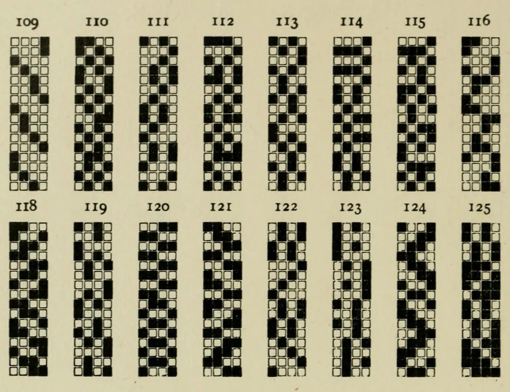 An illustration from Design texts, 1910, leaf 196