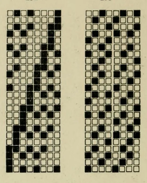 An illustration from Design texts, 1910, leaf 212