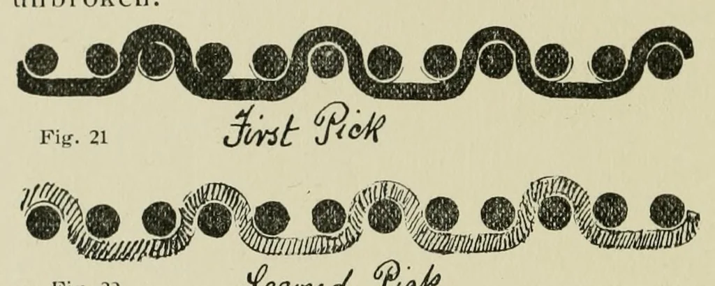 An illustration from Design texts, 1910, leaf 26