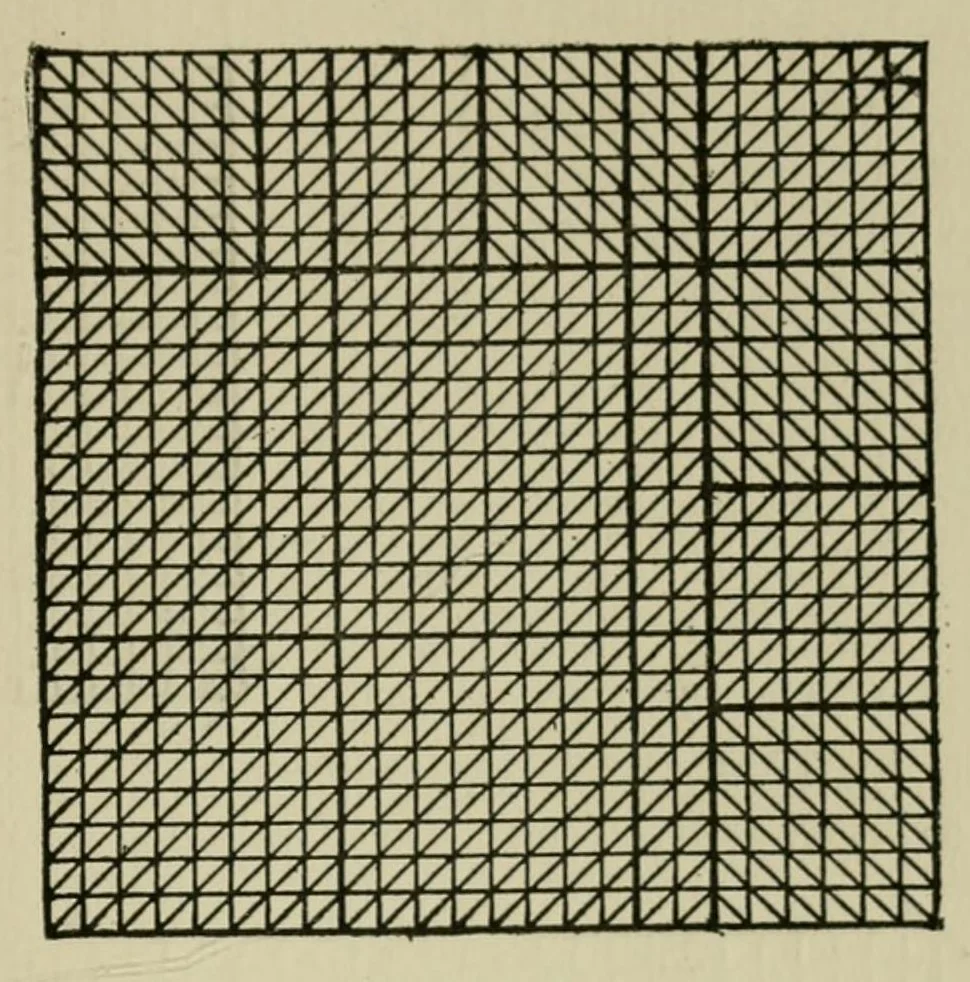 An illustration from Design texts, 1910, leaf 45
