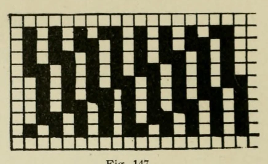 An illustration from Design texts, 1910, leaf 92