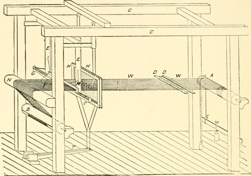 An illustration from Design texts : a practical treatise on textile design, cloth construction, fabric analysis and calculations, 1910, leaf 10