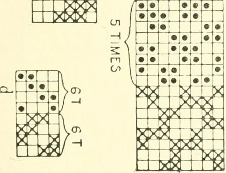 An illustration from Design texts : a practical treatise on textile design, cloth construction, fabric analysis and calculations, 1910, leaf 103