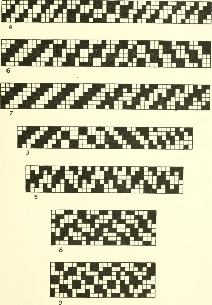 An illustration from Design texts : a practical treatise on textile design, cloth construction, fabric analysis and calculations, 1910, leaf 107
