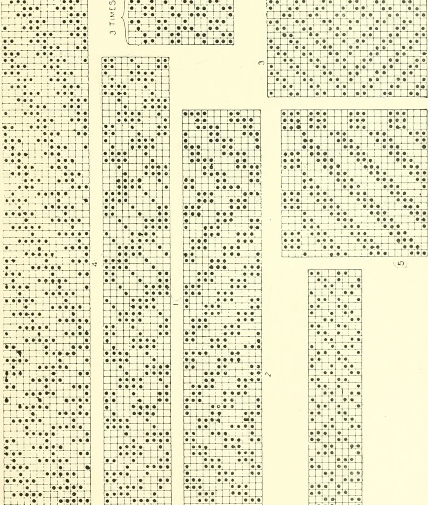 An illustration from Design texts : a practical treatise on textile design, cloth construction, fabric analysis and calculations, 1910, leaf 109