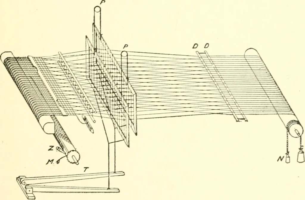An illustration from Design texts : a practical treatise on textile design, cloth construction, fabric analysis and calculations, 1910, leaf 11