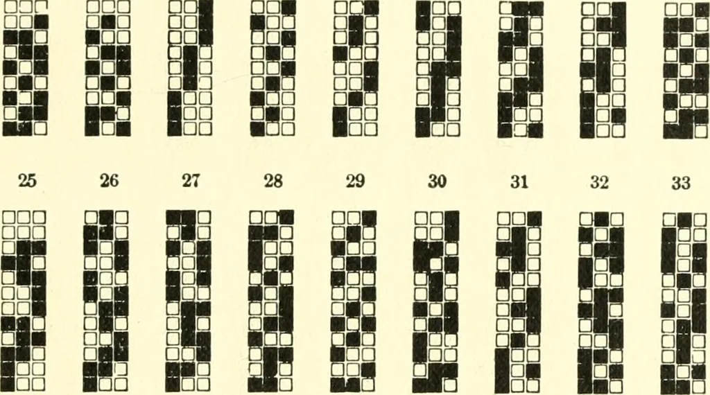 An illustration from Design texts : a practical treatise on textile design, cloth construction, fabric analysis and calculations, 1910, leaf 191