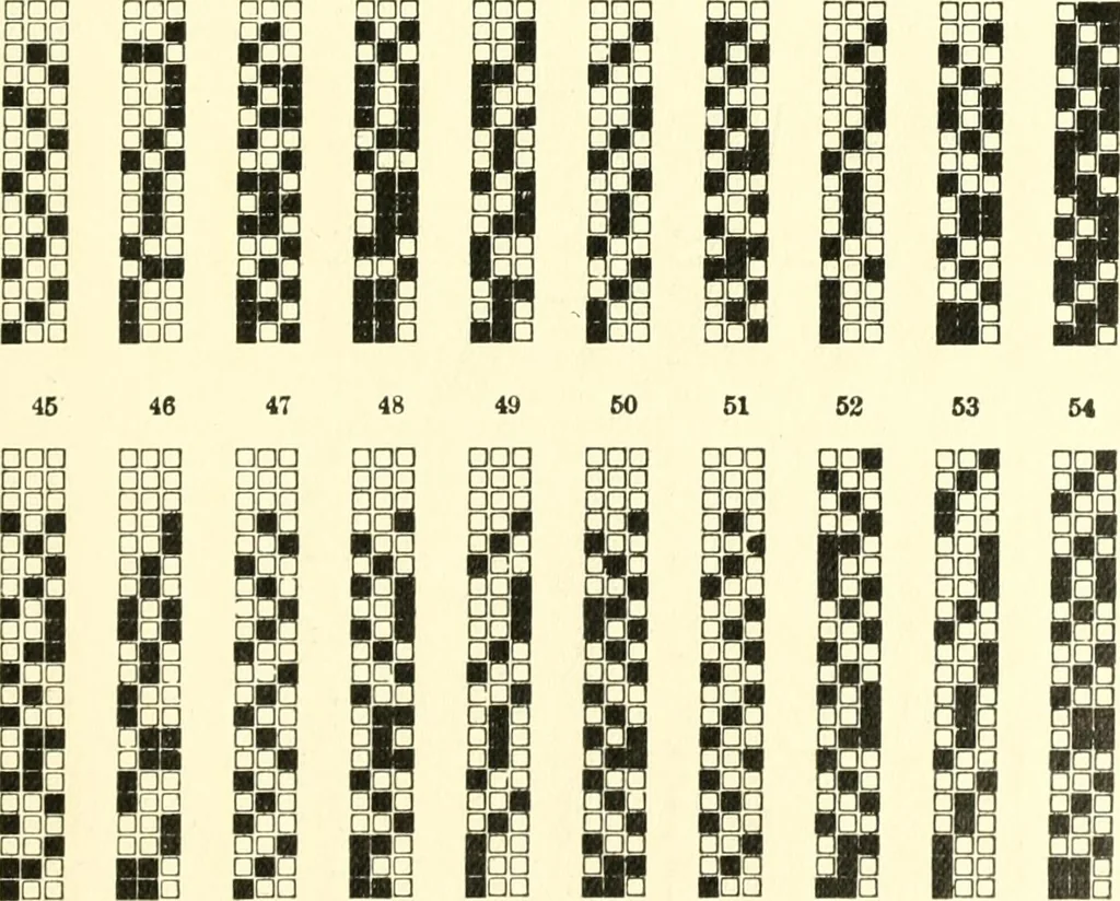 An illustration from Design texts : a practical treatise on textile design, cloth construction, fabric analysis and calculations, 1910, leaf 191