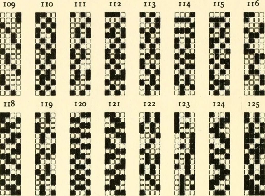 An illustration from Design texts : a practical treatise on textile design, cloth construction, fabric analysis and calculations, 1910, leaf 194