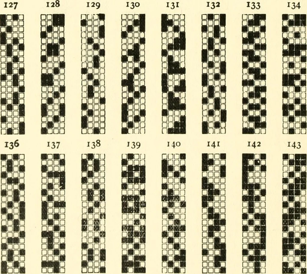 An illustration from Design texts : a practical treatise on textile design, cloth construction, fabric analysis and calculations, 1910, leaf 194
