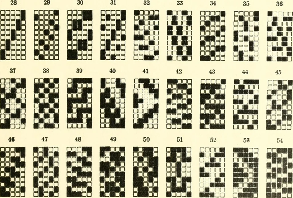 An illustration from Design texts : a practical treatise on textile design, cloth construction, fabric analysis and calculations, 1910, leaf 195