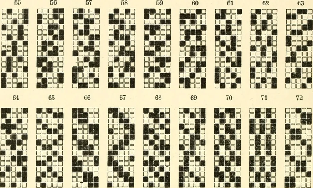 An illustration from Design texts : a practical treatise on textile design, cloth construction, fabric analysis and calculations, 1910, leaf 196