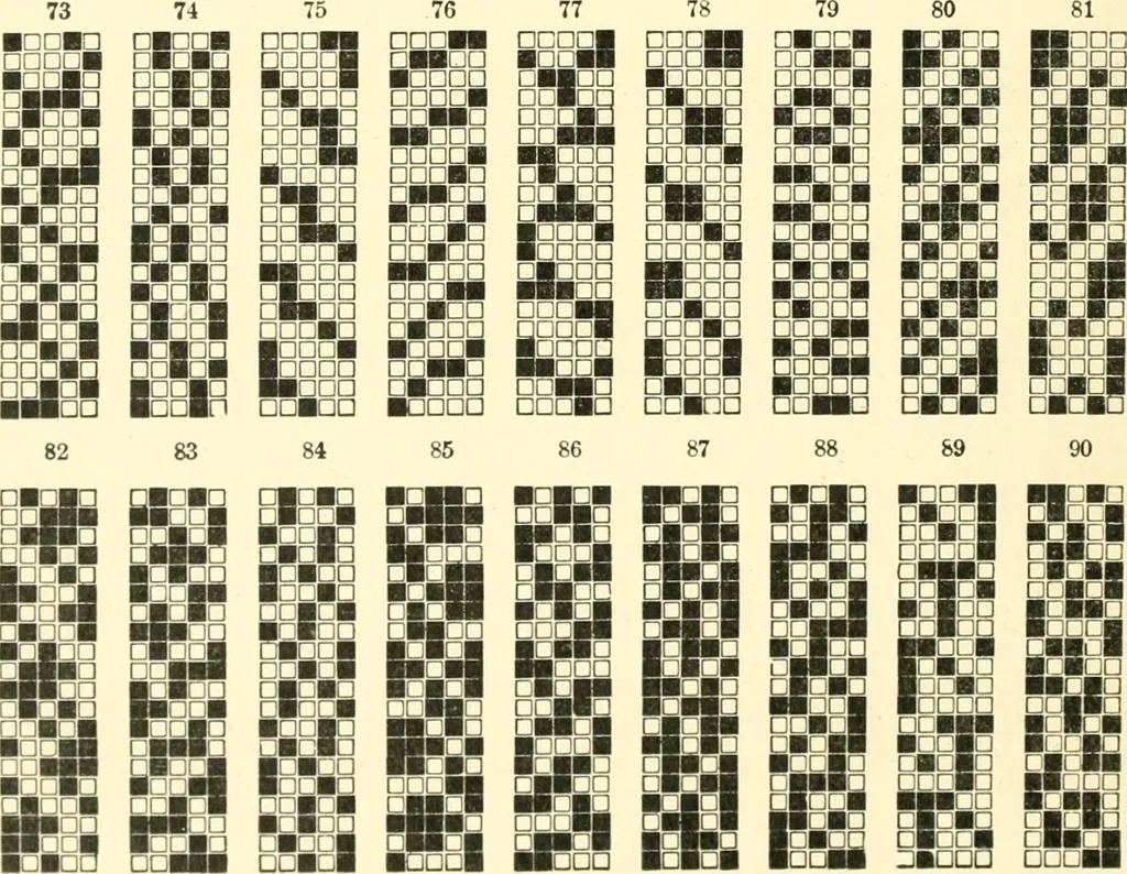 An illustration from Design texts : a practical treatise on textile design, cloth construction, fabric analysis and calculations, 1910, leaf 196