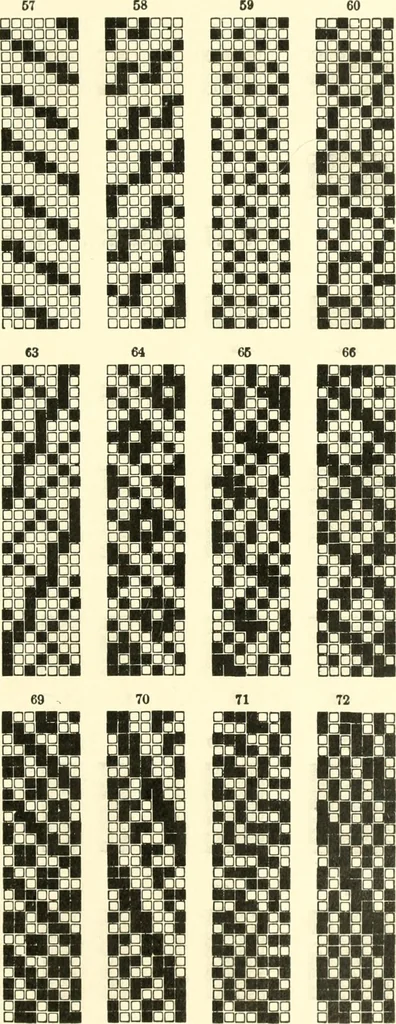 An illustration from Design texts : a practical treatise on textile design, cloth construction, fabric analysis and calculations, 1910, leaf 203