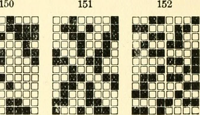 An illustration from Design texts : a practical treatise on textile design, cloth construction, fabric analysis and calculations, 1910, leaf 208