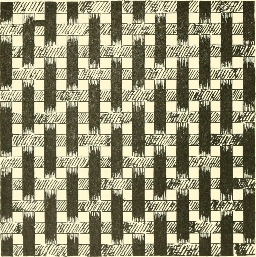 An illustration from Design texts : a practical treatise on textile design, cloth construction, fabric analysis and calculations, 1910, leaf 22