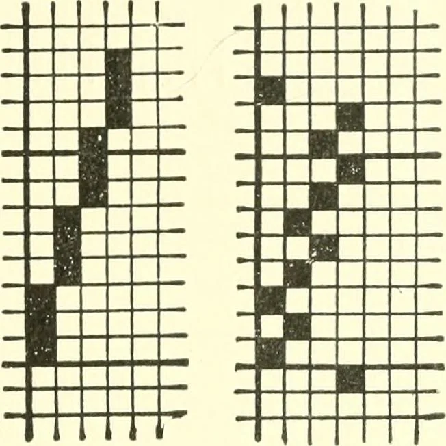An illustration from Design texts : a practical treatise on textile design, cloth construction, fabric analysis and calculations, 1910, leaf 31
