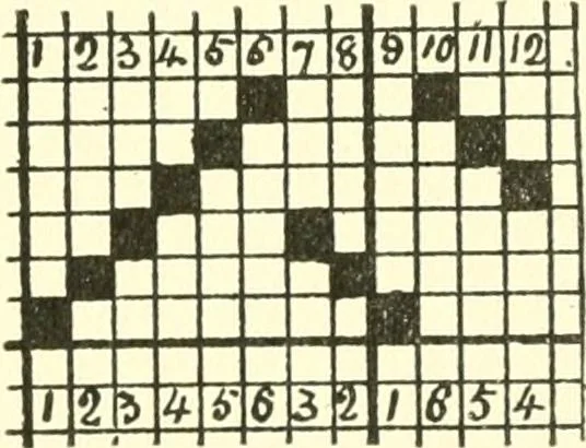An illustration from Design texts : a practical treatise on textile design, cloth construction, fabric analysis and calculations, 1910, leaf 49