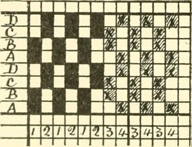 An illustration from Design texts : a practical treatise on textile design, cloth construction, fabric analysis and calculations, 1910, leaf 62