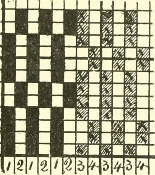 An illustration from Design texts : a practical treatise on textile design, cloth construction, fabric analysis and calculations, 1910, leaf 63