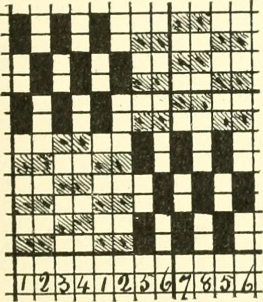 An illustration from Design texts : a practical treatise on textile design, cloth construction, fabric analysis and calculations, 1910, leaf 63