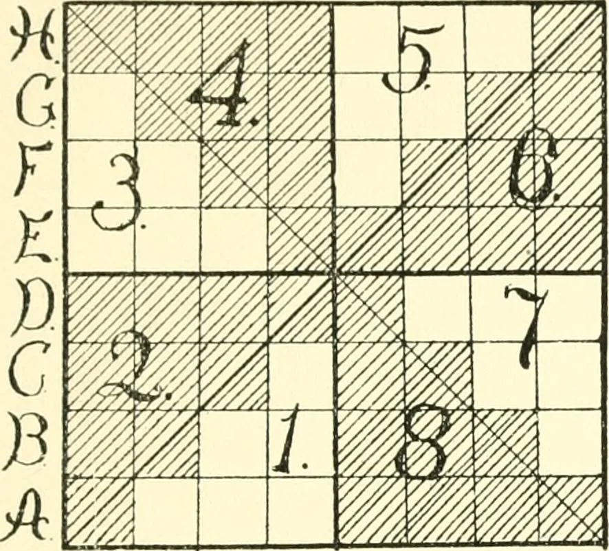 An illustration from Design texts : a practical treatise on textile design, cloth construction, fabric analysis and calculations, 1910, leaf 65