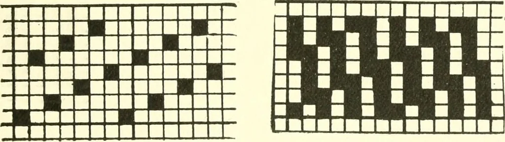 An illustration from Design texts : a practical treatise on textile design, cloth construction, fabric analysis and calculations, 1910, leaf 89