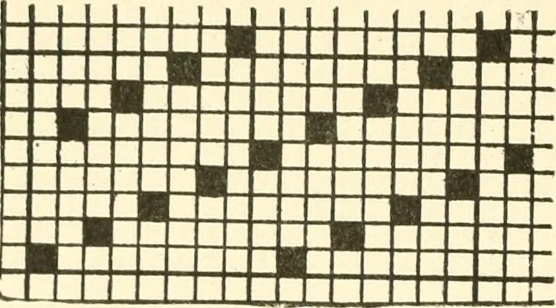 An illustration from Design texts : a practical treatise on textile design, cloth construction, fabric analysis and calculations, 1910, leaf 90