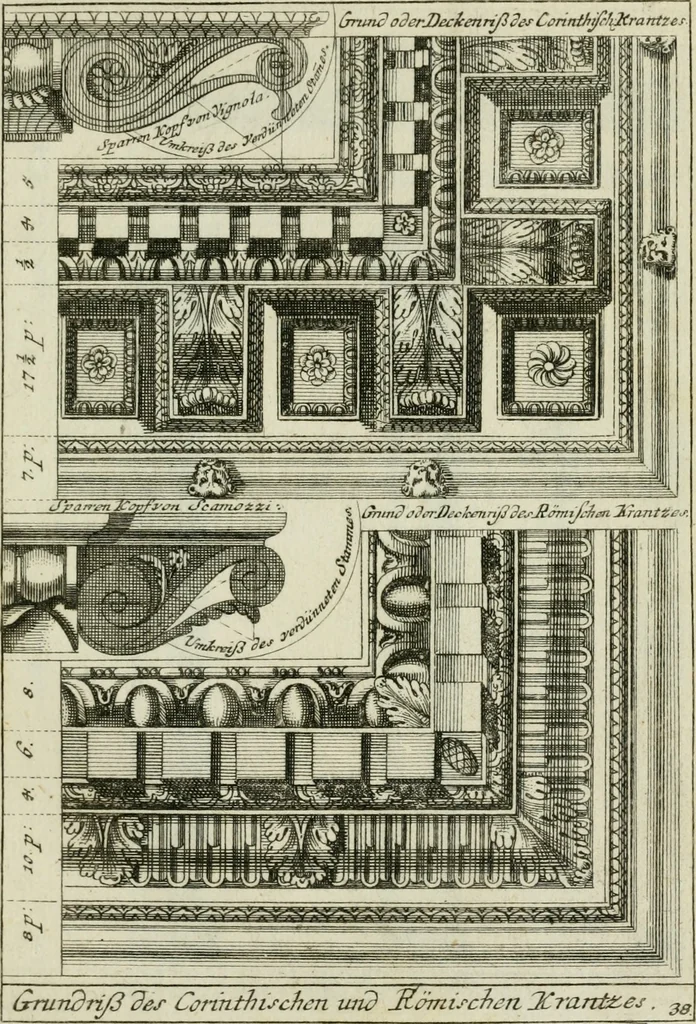An illustration from Des Jacobi Barozzi von Vignola Grund Regeln über die fünff Säulen auffs neue zum fleissigsten ubersehen, mit unterschtedenen nöthingen Regeln vermehret und mit 50 rissern in Kupffer, 1720, leaf 112