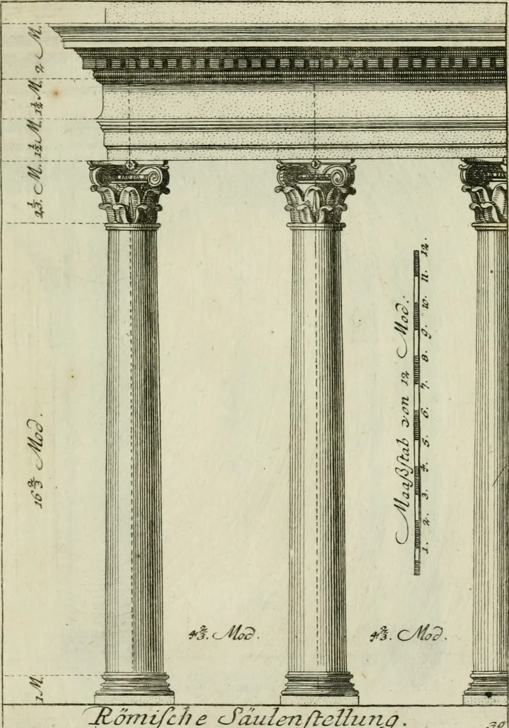 An illustration from Des Jacobi Barozzi von Vignola Grund Regeln über die fünff Säulen auffs neue zum fleissigsten ubersehen, mit unterschtedenen nöthingen Regeln vermehret und mit 50 rissern in Kupffer, 1720, leaf 114