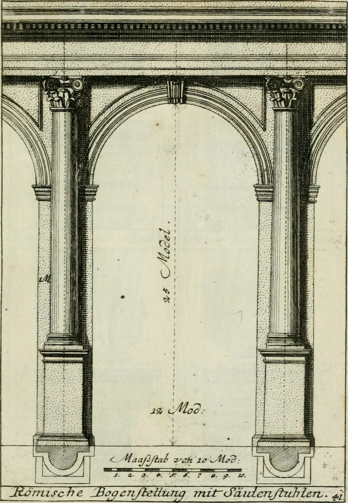 An illustration from Des Jacobi Barozzi von Vignola Grund Regeln über die fünff Säulen auffs neue zum fleissigsten ubersehen, mit unterschtedenen nöthingen Regeln vermehret und mit 50 rissern in Kupffer, 1720, leaf 118