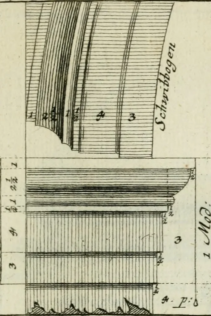 An illustration from Des Jacobi Barozzi von Vignola Grund Regeln über die fünff Säulen auffs neue zum fleissigsten ubersehen, mit unterschtedenen nöthingen Regeln vermehret und mit 50 rissern in Kupffer, 1720, leaf 120