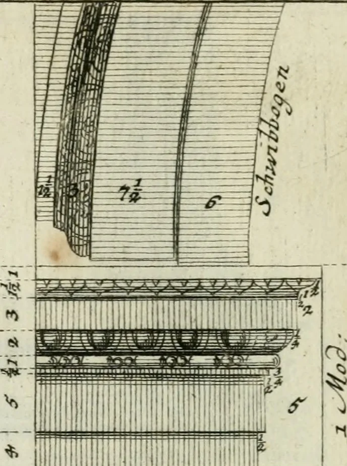 An illustration from Des Jacobi Barozzi von Vignola Grund Regeln über die fünff Säulen auffs neue zum fleissigsten ubersehen, mit unterschtedenen nöthingen Regeln vermehret und mit 50 rissern in Kupffer, 1720, leaf 120