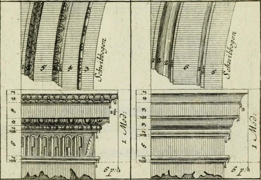 An illustration from Des Jacobi Barozzi von Vignola Grund Regeln über die fünff Säulen auffs neue zum fleissigsten ubersehen, mit unterschtedenen nöthingen Regeln vermehret und mit 50 rissern in Kupffer, 1720, leaf 120