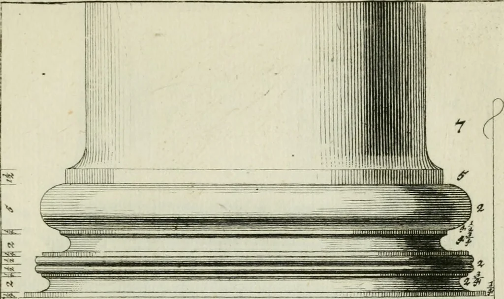 An illustration from Des Jacobi Barozzi von Vignola Grund Regeln über die fünff Säulen auffs neue zum fleissigsten ubersehen, mit unterschtedenen nöthingen Regeln vermehret und mit 50 rissern in Kupffer, 1720, leaf 122
