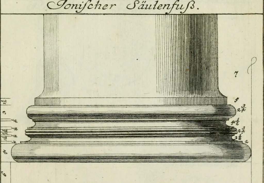 An illustration from Des Jacobi Barozzi von Vignola Grund Regeln über die fünff Säulen auffs neue zum fleissigsten ubersehen, mit unterschtedenen nöthingen Regeln vermehret und mit 50 rissern in Kupffer, 1720, leaf 122