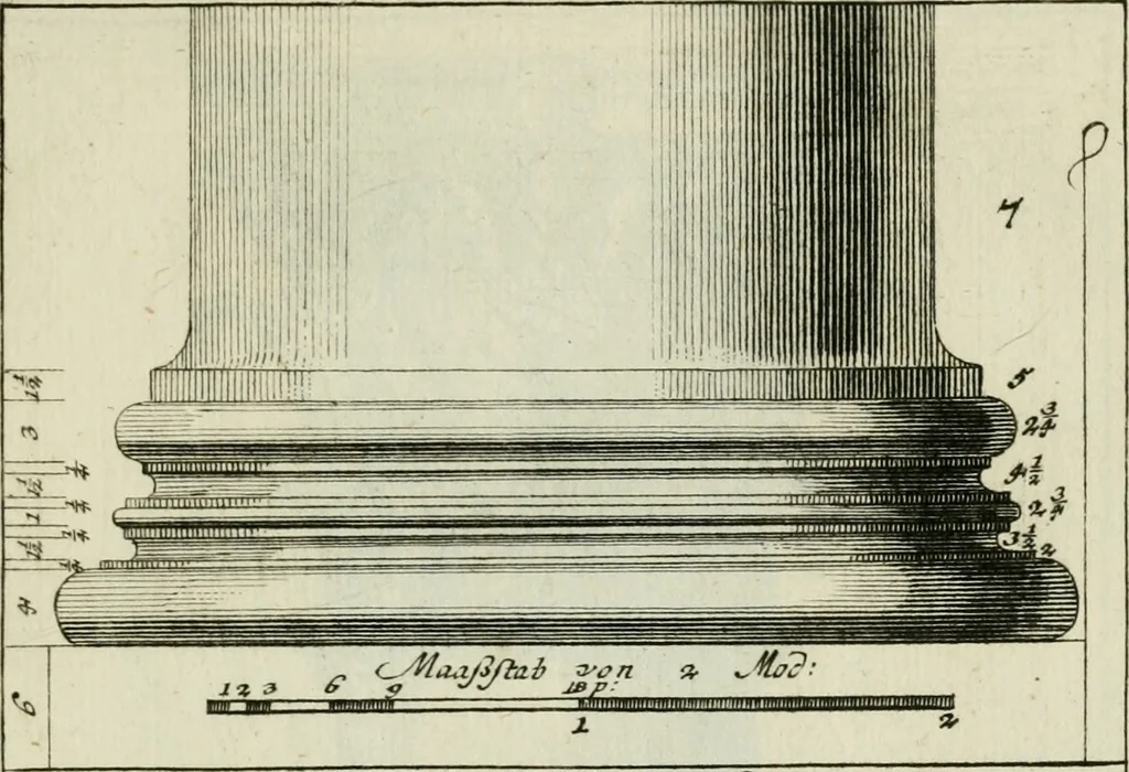 An illustration from Des Jacobi Barozzi von Vignola Grund Regeln über die fünff Säulen auffs neue zum fleissigsten ubersehen, mit unterschtedenen nöthingen Regeln vermehret und mit 50 rissern in Kupffer, 1720, leaf 124