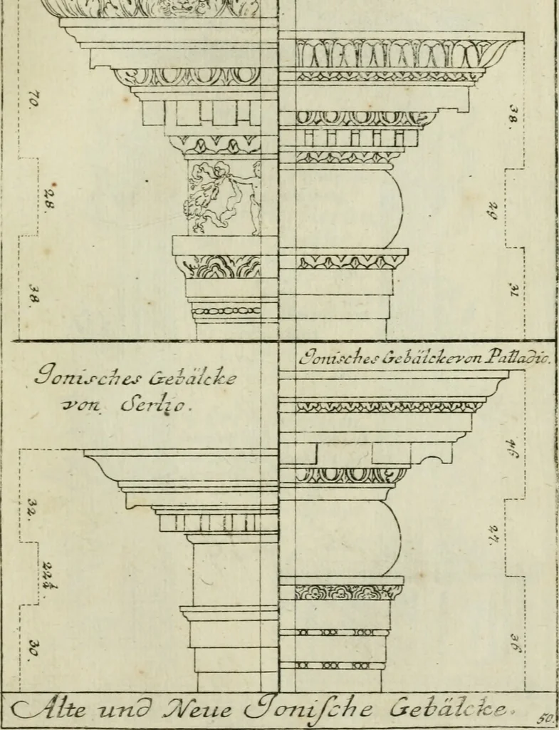 An illustration from Des Jacobi Barozzi von Vignola Grund Regeln über die fünff Säulen auffs neue zum fleissigsten ubersehen, mit unterschtedenen nöthingen Regeln vermehret und mit 50 rissern in Kupffer, 1720, leaf 136