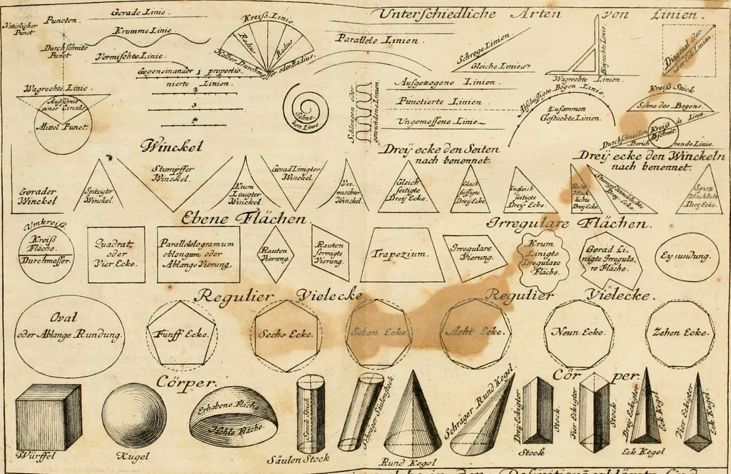 An illustration from Des Jacobi Barozzi von Vignola Grund Regeln über die fünff Säulen auffs neue zum fleissigsten ubersehen, mit unterschtedenen nöthingen Regeln vermehret und mit 50 rissern in Kupffer, 1720, leaf 35