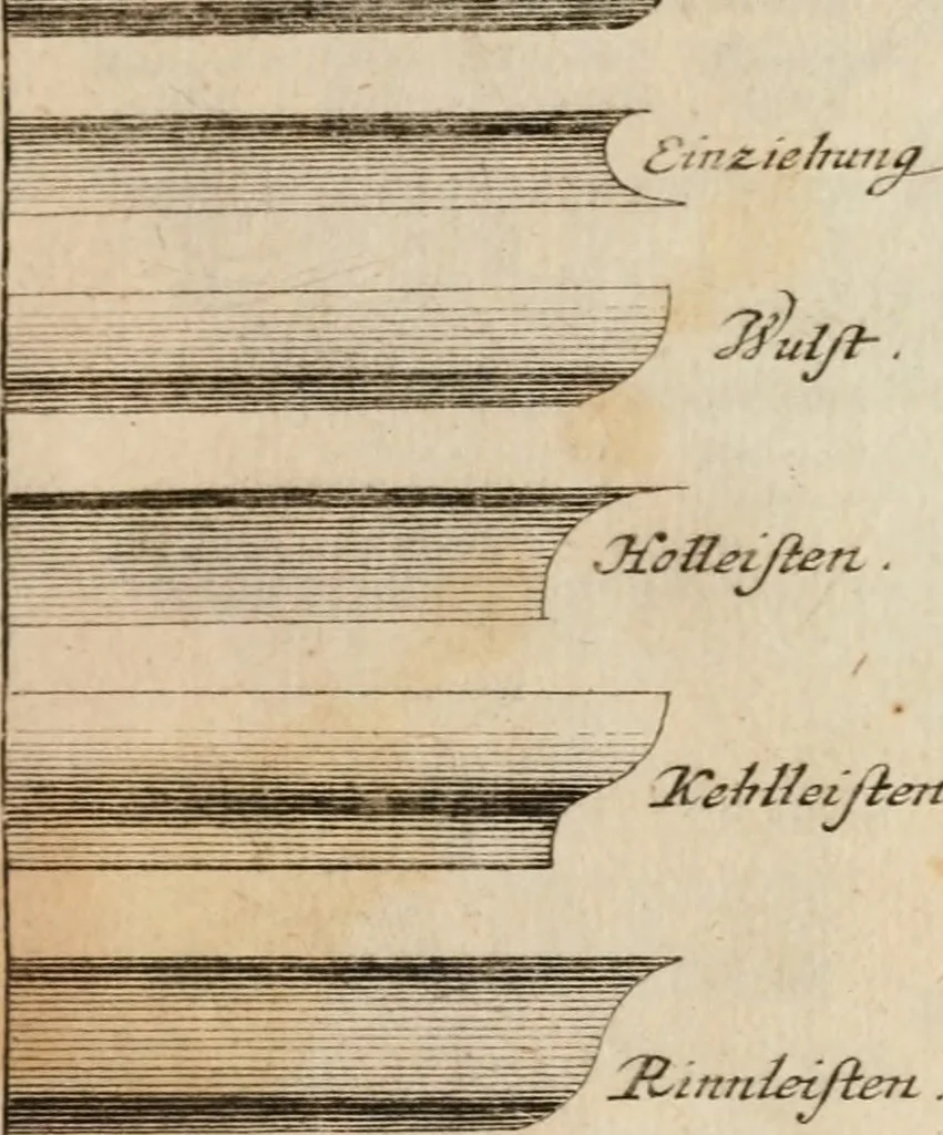 An illustration from Des Jacobi Barozzi von Vignola Grund Regeln über die fünff Säulen auffs neue zum fleissigsten ubersehen, mit unterschtedenen nöthingen Regeln vermehret und mit 50 rissern in Kupffer, 1720, leaf 36