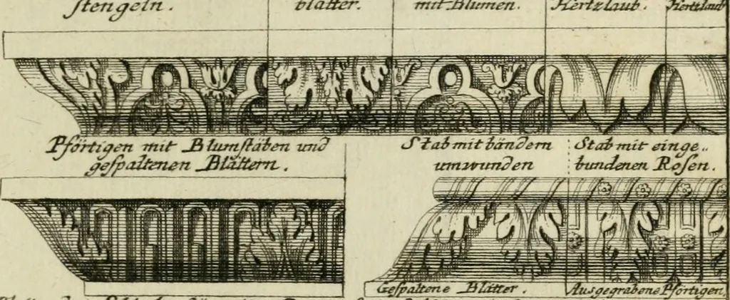 An illustration from Des Jacobi Barozzi von Vignola Grund Regeln über die fünff Säulen auffs neue zum fleissigsten ubersehen, mit unterschtedenen nöthingen Regeln vermehret und mit 50 rissern in Kupffer, 1720, leaf 38
