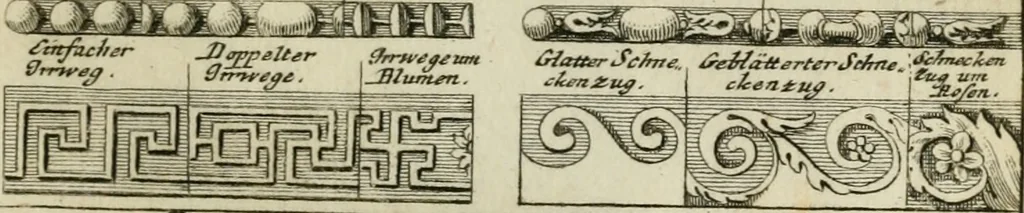 An illustration from Des Jacobi Barozzi von Vignola Grund Regeln über die fünff Säulen auffs neue zum fleissigsten ubersehen, mit unterschtedenen nöthingen Regeln vermehret und mit 50 rissern in Kupffer, 1720, leaf 38