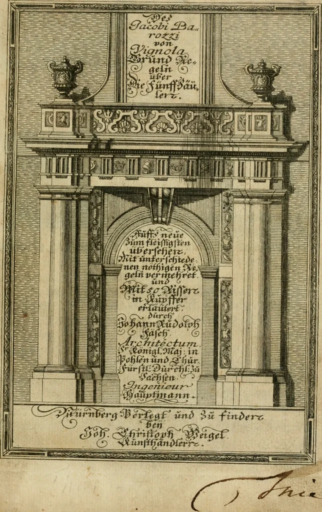 An illustration from Des Jacobi Barozzi von Vignola Grund Regeln über die fünff Säulen auffs neue zum fleissigsten ubersehen, mit unterschtedenen nöthingen Regeln vermehret und mit 50 rissern in Kupffer, 1720, leaf 4