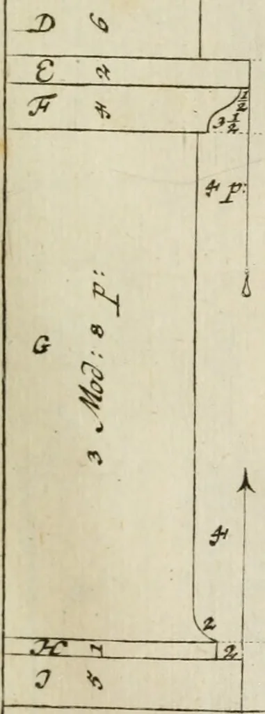 An illustration from Des Jacobi Barozzi von Vignola Grund Regeln über die fünff Säulen auffs neue zum fleissigsten ubersehen, mit unterschtedenen nöthingen Regeln vermehret und mit 50 rissern in Kupffer, 1720, leaf 54