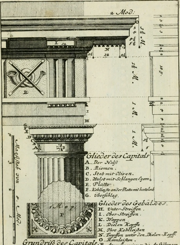 An illustration from Des Jacobi Barozzi von Vignola Grund Regeln über die fünff Säulen auffs neue zum fleissigsten ubersehen, mit unterschtedenen nöthingen Regeln vermehret und mit 50 rissern in Kupffer, 1720, leaf 68