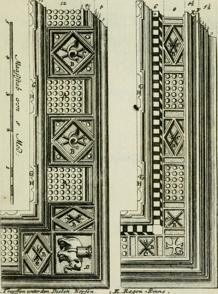 An illustration from Des Jacobi Barozzi von Vignola Grund Regeln über die fünff Säulen auffs neue zum fleissigsten ubersehen, mit unterschtedenen nöthingen Regeln vermehret und mit 50 rissern in Kupffer, 1720, leaf 70