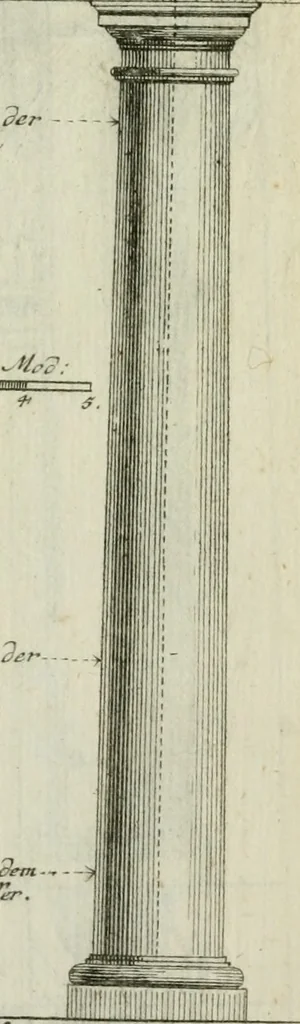 An illustration from Des Jacobi Barozzi von Vignola Grund Regeln über die fünff Säulen auffs neue zum fleissigsten ubersehen, mit unterschtedenen nöthingen Regeln vermehret und mit 50 rissern in Kupffer, 1720, leaf 72