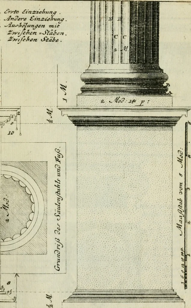 An illustration from Des Jacobi Barozzi von Vignola Grund Regeln über die fünff Säulen auffs neue zum fleissigsten ubersehen, mit unterschtedenen nöthingen Regeln vermehret und mit 50 rissern in Kupffer, 1720, leaf 78