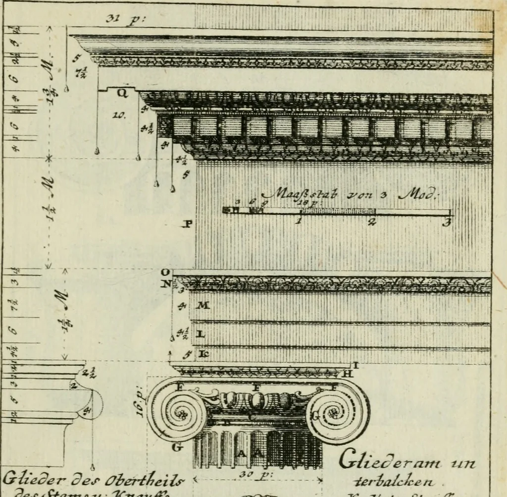 An illustration from Des Jacobi Barozzi von Vignola Grund Regeln über die fünff Säulen auffs neue zum fleissigsten ubersehen, mit unterschtedenen nöthingen Regeln vermehret und mit 50 rissern in Kupffer, 1720, leaf 80