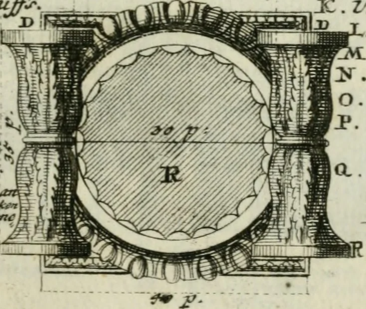 An illustration from Des Jacobi Barozzi von Vignola Grund Regeln über die fünff Säulen auffs neue zum fleissigsten ubersehen, mit unterschtedenen nöthingen Regeln vermehret und mit 50 rissern in Kupffer, 1720, leaf 80